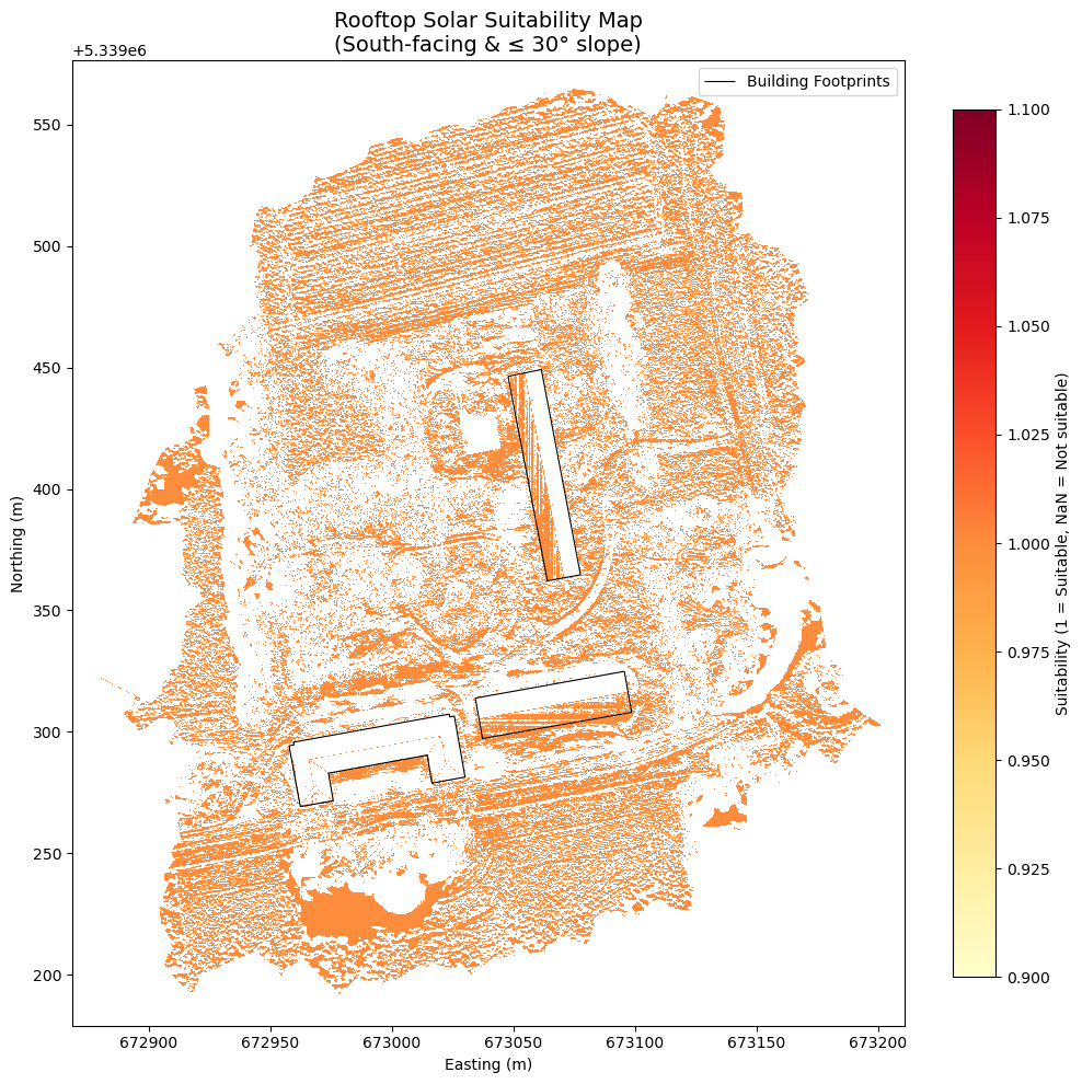 Rooftop solar suitability map for the test site, showing south-facing surfaces at or below 30 degrees slope with building footprints outlined